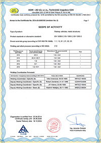 Certificate no. ZCV-23-325/C02