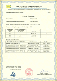 Proces svařování - ČSN EN ISO 14554-1:2014