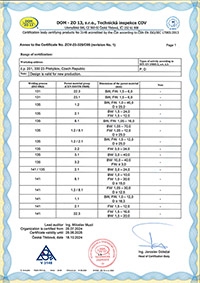 Certificate no. ZCV-23-325/C05 - Welding process